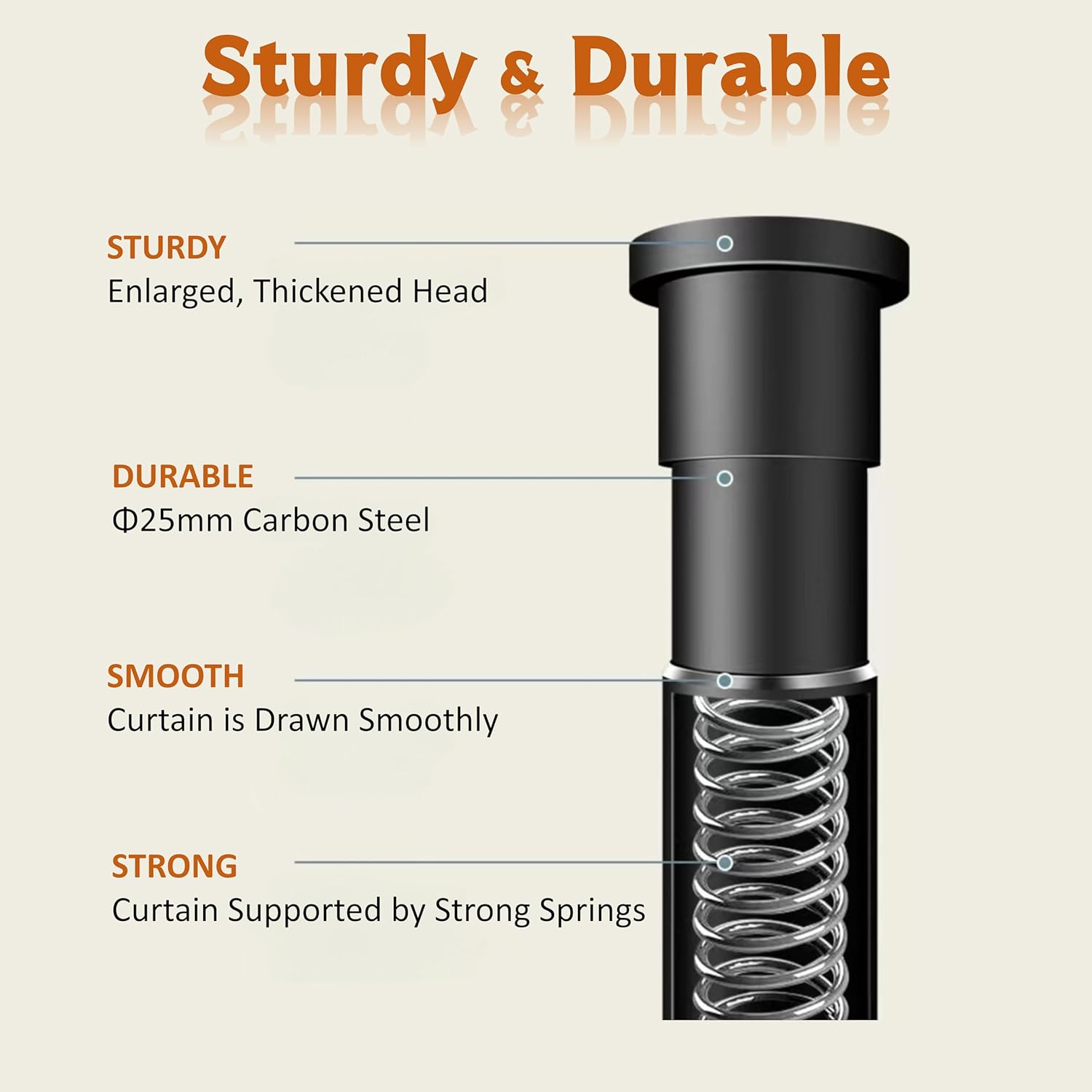 Carbon steel rod